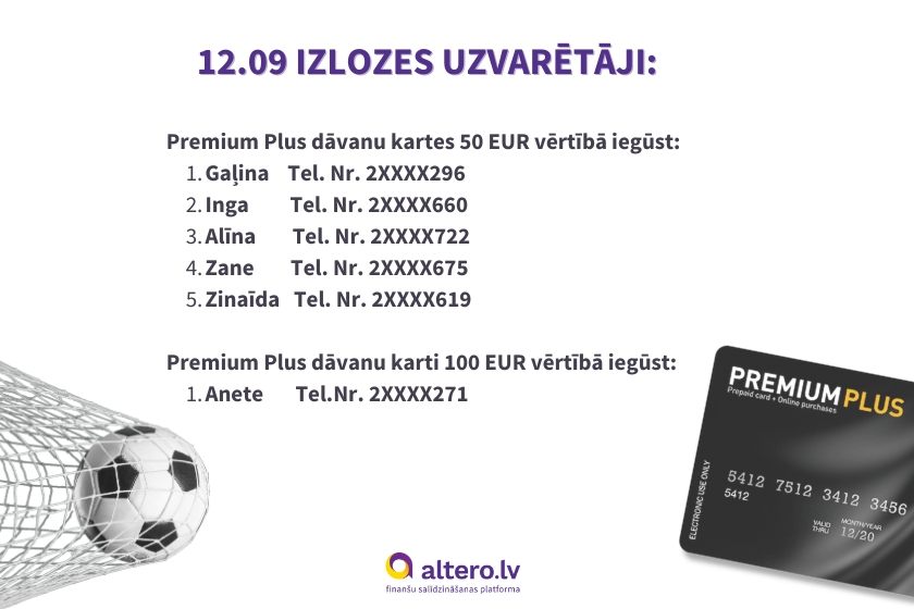 Izloze noslegusies. 12.09 Izlozes rezultāti
