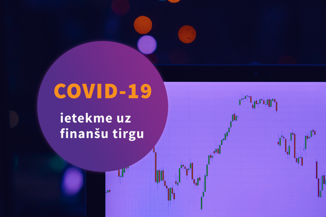 COVID-19 ietekme uz finanšu tirgu
