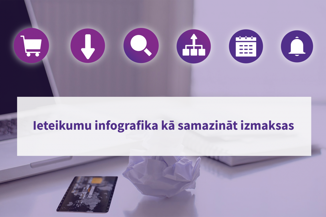 Ieteikumu infografika kā samazināt izmaksas